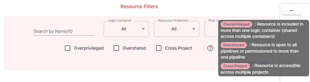 Resource Policy Filters